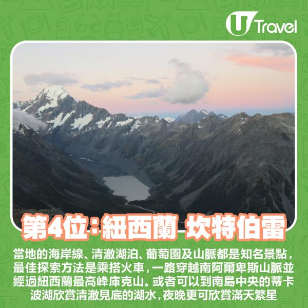 全球10大最熱情好客地區排行 台灣1個地方亞洲唯一上榜！