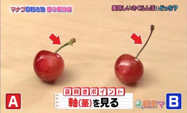 日本水果專家教路揀靚車厘子秘訣 想鮮甜多汁要留意1個部位