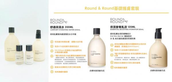 Oliveyoung 人氣產品護膚美妝福盒【Wonder Box】Round & Round 基礎護膚套裝