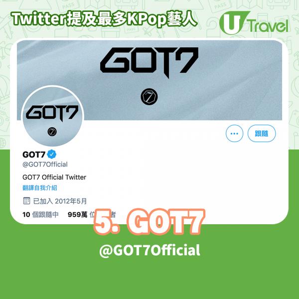 Twitter公布2020年KPop趨勢排行 2020年內提及最多的K-Pop藝人 - 5. GOT7 (@GOT7Official)