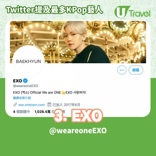 Twitter公布2020年KPop趨勢排行 2020年內提及最多的K-Pop藝人 - 3. EXO (@weareoneEXO)