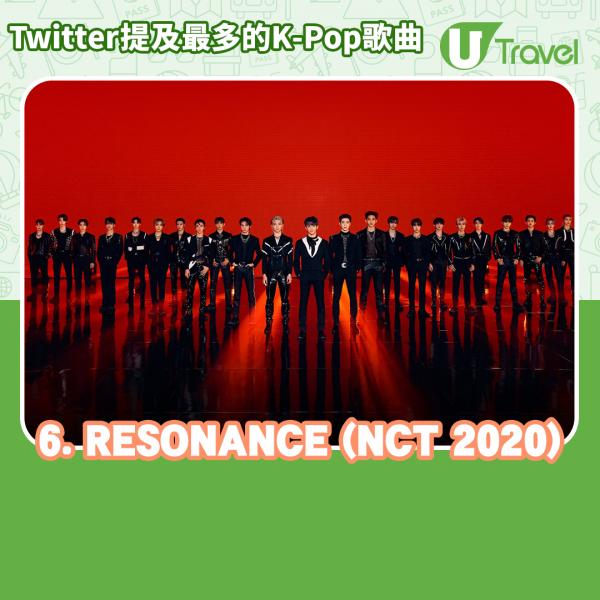 Twitter公布2020年KPop趨勢排行 2020年10大提及最多的K-Pop歌曲 - 6. RESONANCE (NCT 2020, @NCTsmtown)