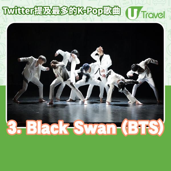 Twitter公布2020年KPop趨勢排行 2020年10大提及最多的K-Pop歌曲 - 3. Black Swan (BTS, @BTS_twt)