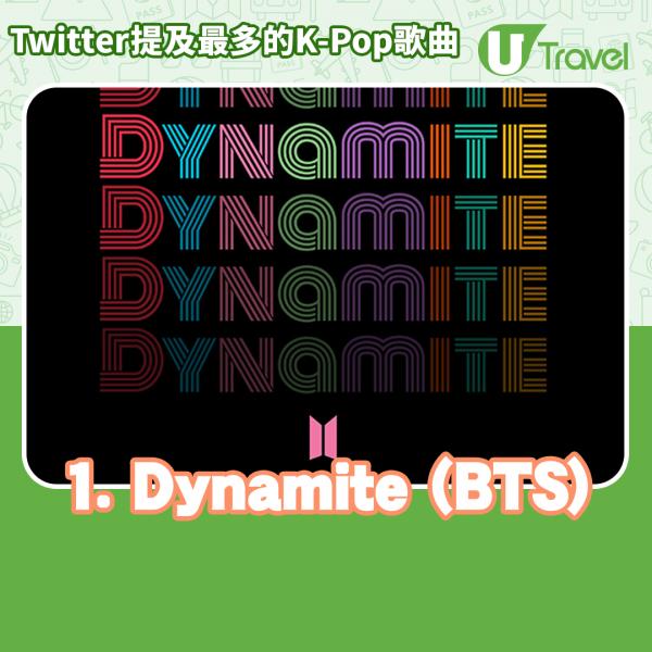 Twitter公布2020年KPop趨勢排行 2020年10大提及最多的K-Pop歌曲 - 1. Dynamite (BTS, @BTS-twt)