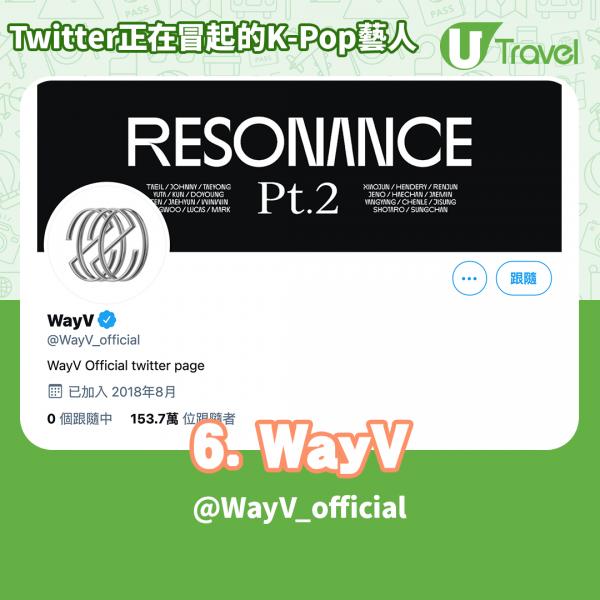 Twitter公布2020年KPop趨勢排行 2020年10大正在冒起的K-Pop藝人 - 6. WayV (@WayV_official)
