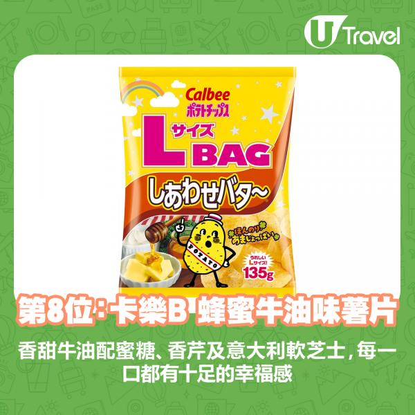 日本網民票選15大最愛薯片排行 香港都買到！卡樂B成大贏家