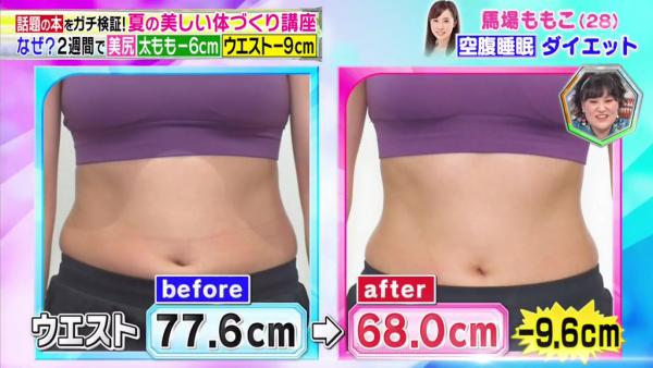 日本節目實測「空腹減肥法」睡前5小時不進食 兩星期減2.5kg、腰圍減9.6cm