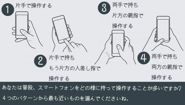 日本人氣神準心理測驗 4種拿手機方法測出隱藏性格