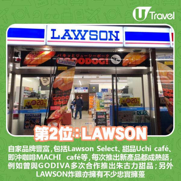 日本便利店 LAWSON