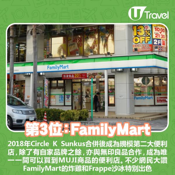 日本便利店 FamilyMart