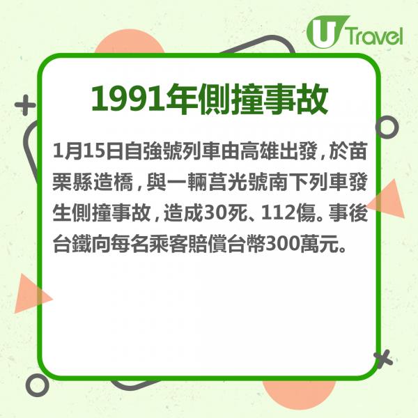 台鐵「太魯閣號」出軌近半世紀最嚴重意外 歷年重大死傷事故一覽