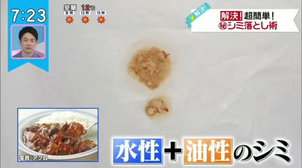 日本達人教4個簡單衣物去漬方法 去豉油/唇膏/咖喱/泥漬無難度！
