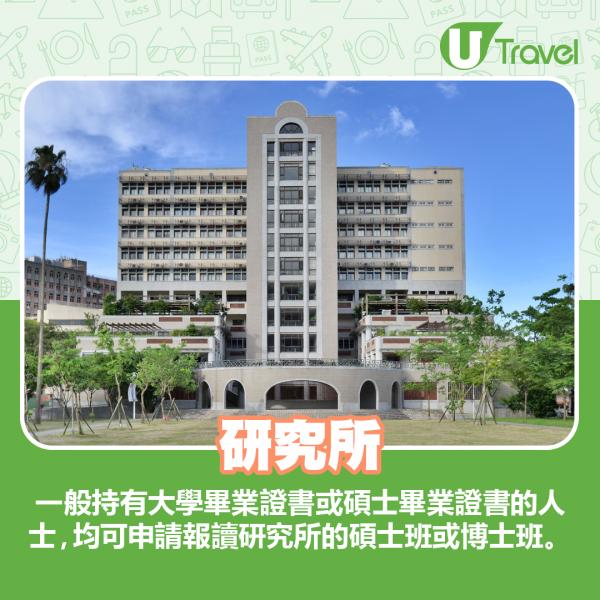 台灣升學移民懶人包2021 畢業留台就業﹑月薪水平﹑居留資格 研究所