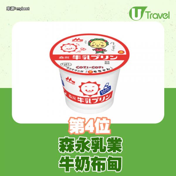 日本22款必食人氣布甸排行榜 港人熟悉森永布甸都上榜 香港都買到！