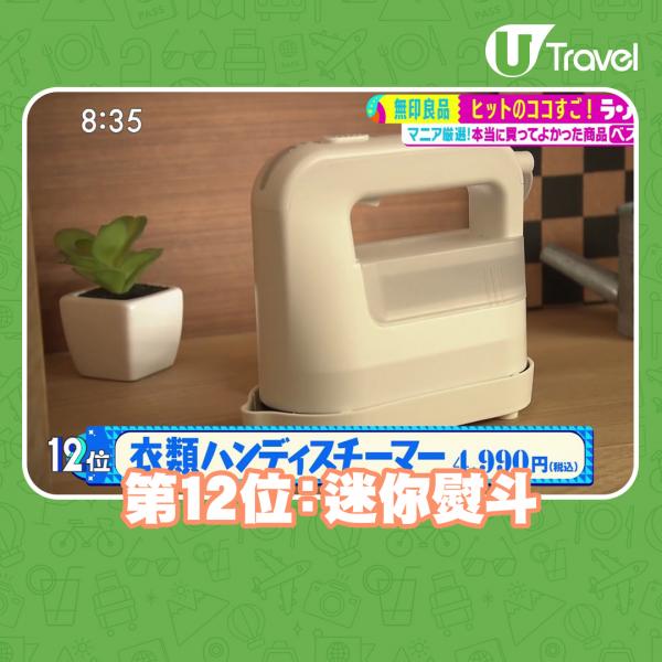 第12位：迷你熨斗 4,990日圓