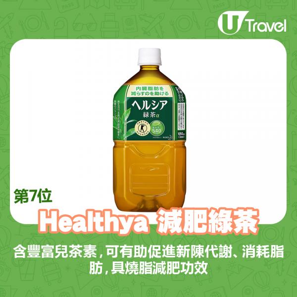 Healthya 減肥綠茶