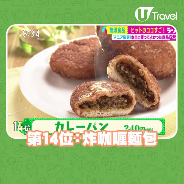 第14位：炸咖喱麵包 240日圓