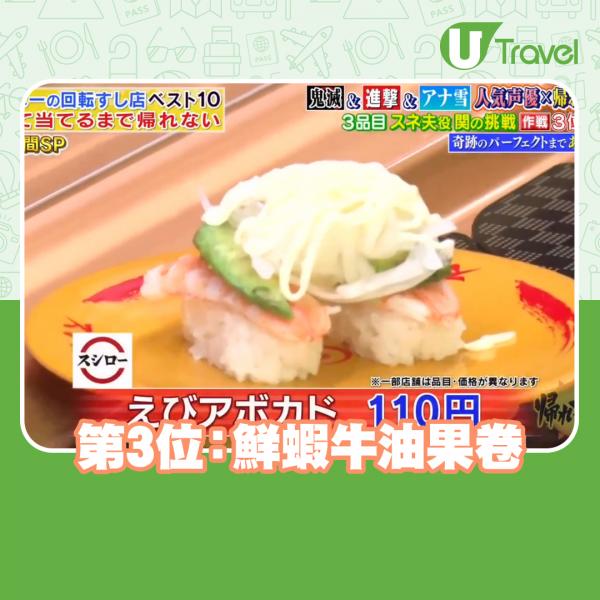 壽司郎10大最受歡迎壽司排行 中拖羅、大拖羅未有上榜！吞拿魚只排第2