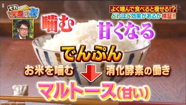 日本節目實測證無需節食戒口運動 進食時做1個步驟3日減0.5kg