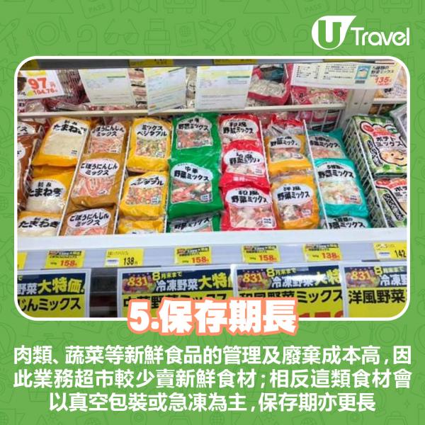 大埔發現日本業務超市！ 同一般超市有咩分別？業務超市6大特色+15大推介商品