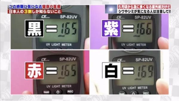 睡前玩電話令皮膚易曬黑？日本專家教3招美白防曬貼士 