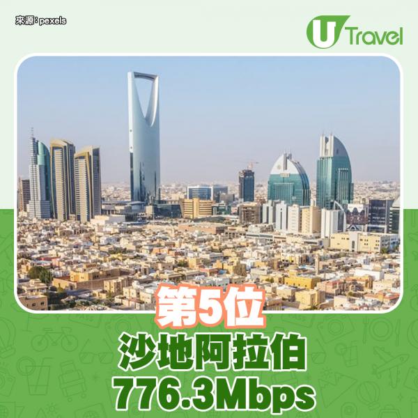 2021年全球5G網速最快國家排行榜 最快下載速度 達863Mbp! 最快下載網速、覆蓋率南韓佔三甲