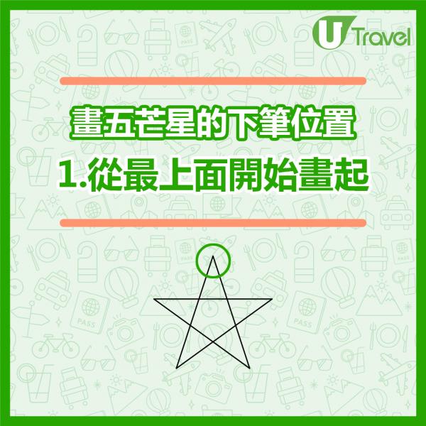 台灣人氣心理測驗 從害怕的昆蟲看你抗拒誘惑能力有多強