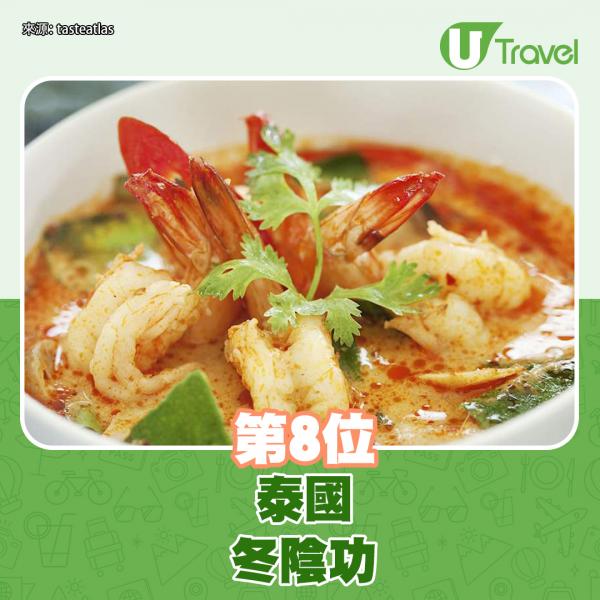 美國CNN公布全球50大美食排行榜 香港茶餐廳名物上榜！