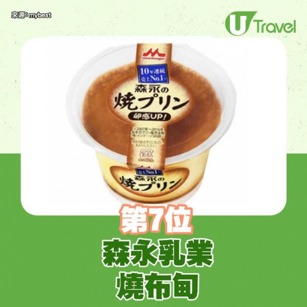 日本網民製作HARIBO熊仔布甸 淋上焦糖醬一秒崩壞變恐怖惡魔