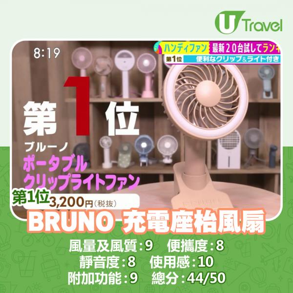 BRUNO 充電座枱風扇