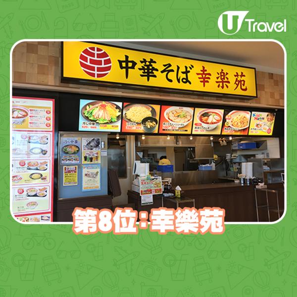 日本MOS Burger 10大人氣漢堡排行 吉列蝦堡只排第7！