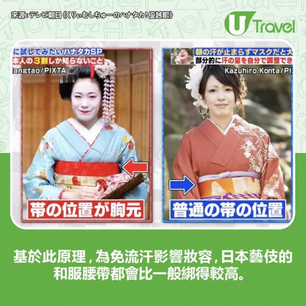 日本雜誌《LDK》實測15款日本盒裝口罩 邊款最透氣、唔會戴到耳仔痛？