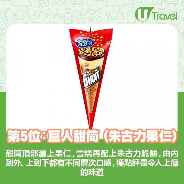 日本甜品師評選推薦10款朱古力零食 香港都買到！明治多款零食上榜