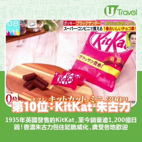 雀巢 KitKat 朱古力