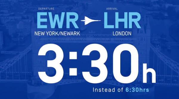 美國聯合航空擬引入超音速客機 飛行時間快1倍！  紐約飛倫敦只需3.5小時