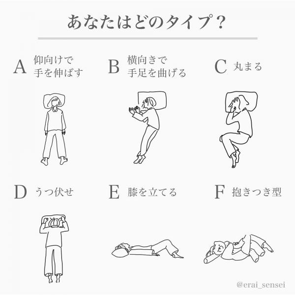 日本爆紅睡姿心理測驗 揭露你潛在性格及現時心理狀態