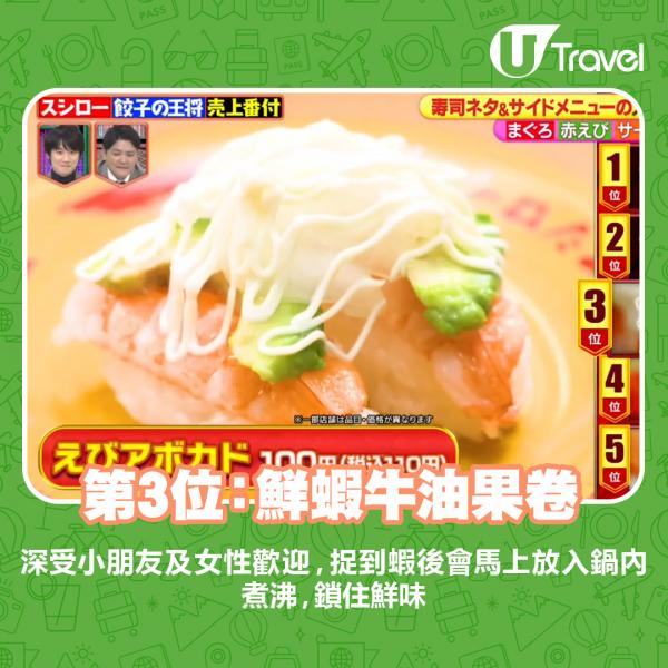 壽司郎10款最受歡迎壽司/熟食/甜品 員工教揀新鮮吞拿魚壽司秘訣