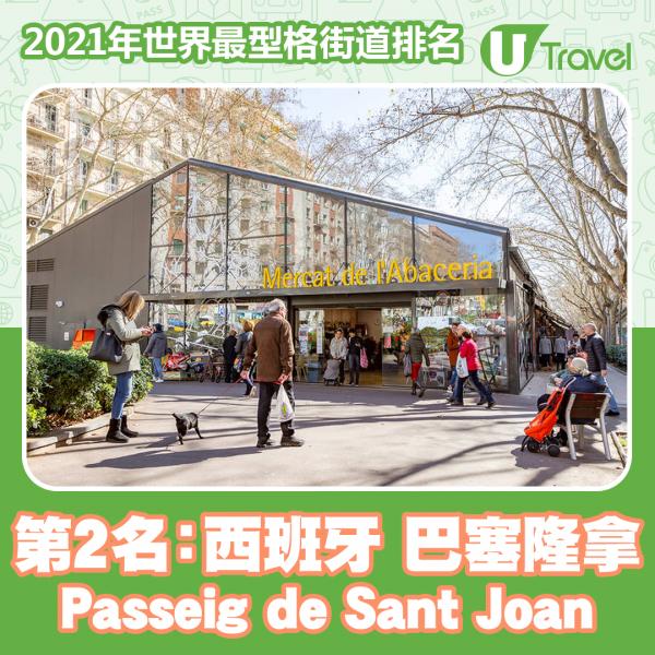 2021年世界最型格街道排名 香港榜上有名！東京貓街奪第13名！ 第2名﹕西班牙 巴塞隆拿 Passeig de Sant Joan
