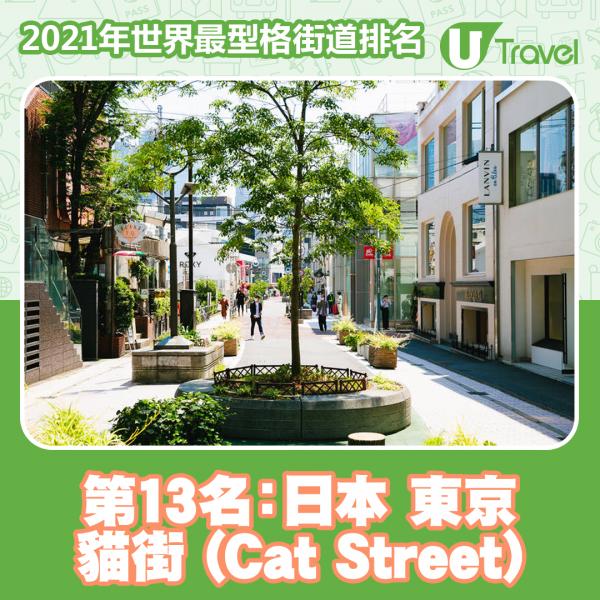 2021年世界最型格街道排名 香港榜上有名！東京貓街奪第13名！第13名﹕日本 東京 貓街 (Cat Street)