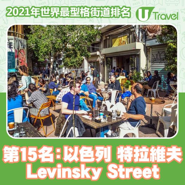 2021年世界最型格街道排名 香港榜上有名！東京貓街奪第13名！第15名﹕以色列 特拉維夫 Levinsky Street