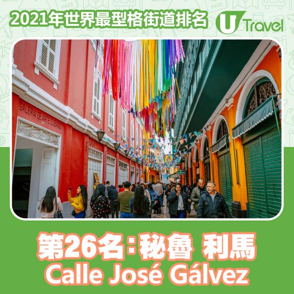 2021年世界最型格街道排名 香港榜上有名！東京貓街奪第13名！第26名﹕秘魯 利馬 Calle José Gálvez