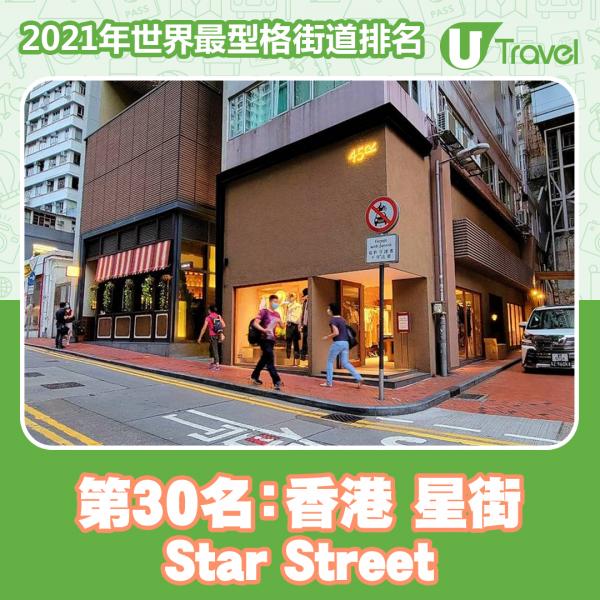 2021年世界最型格街道排名 香港榜上有名！東京貓街奪第13名！第30名﹕香港 星街