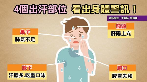 夏天戴口罩增中暑風險！日本厚勞省教簡單2招檢查中暑症狀 