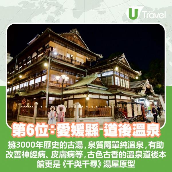 遊客票選日本10大最療癒身心旅遊地 箱根排第4！大家去過幾多個？