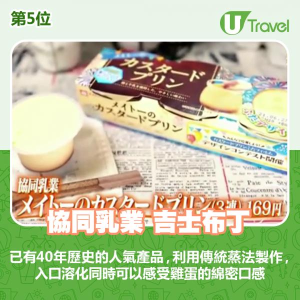 日本15大最受歡迎軟糖推介 香港都買到！明治果汁軟糖只排第2