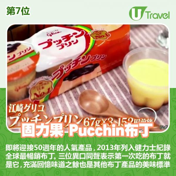 日本15大最受歡迎軟糖推介 香港都買到！明治果汁軟糖只排第2