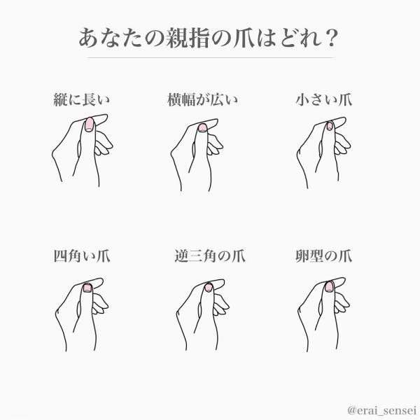 日本瘋傳超準性格診斷 6種指甲形狀睇穿你真實個性