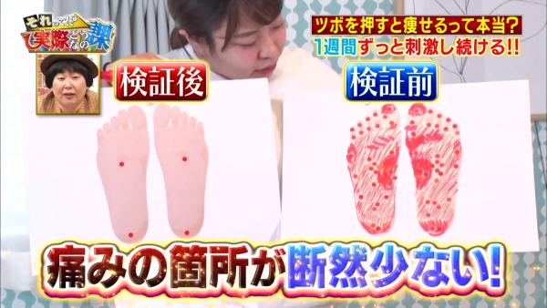 懶人必學5個穴位瘦身!日本節目實測毋須節食做運動7日減2.1kg、腰圍減10cm