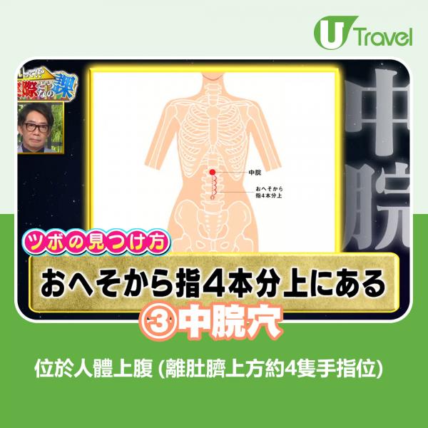 【3】中脘穴—位於人體上腹(離肚臍上方約4隻手指位) 【3】中脘穴—位於人體上腹(離肚臍上方約4隻手指位)