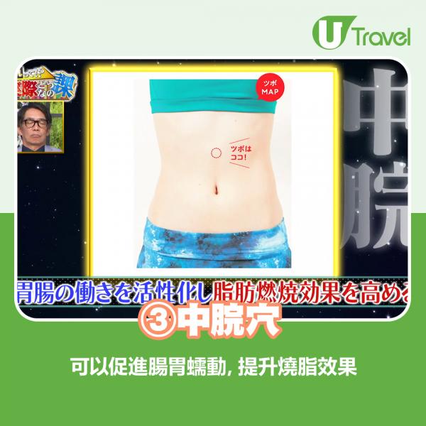 可以促進腸胃蠕動,提升燒脂效果 可以促進腸胃蠕動,提升燒脂效果